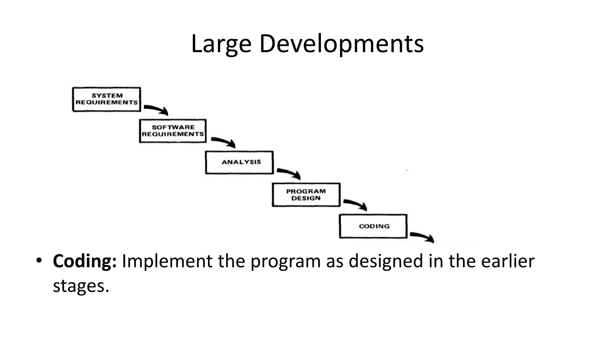 Large Developments
• Coding: Implement the program as designed in the earlier
stages.
 