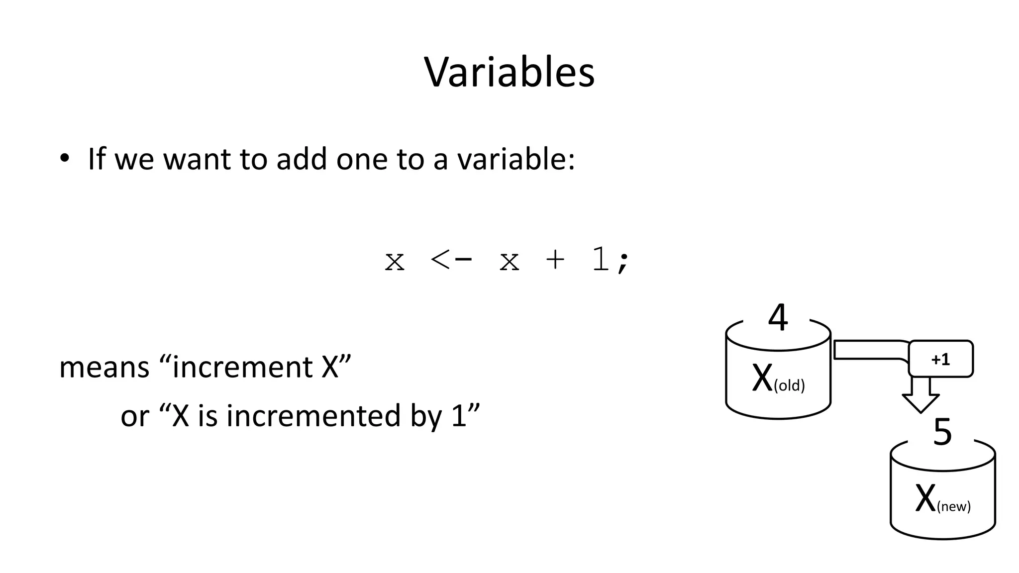 Variables
• If we want to add one to a variable:
x <- x + 1;
means “increment X”
or “X is incremented by 1”
X(new)
5
X(old)
4
+1
 