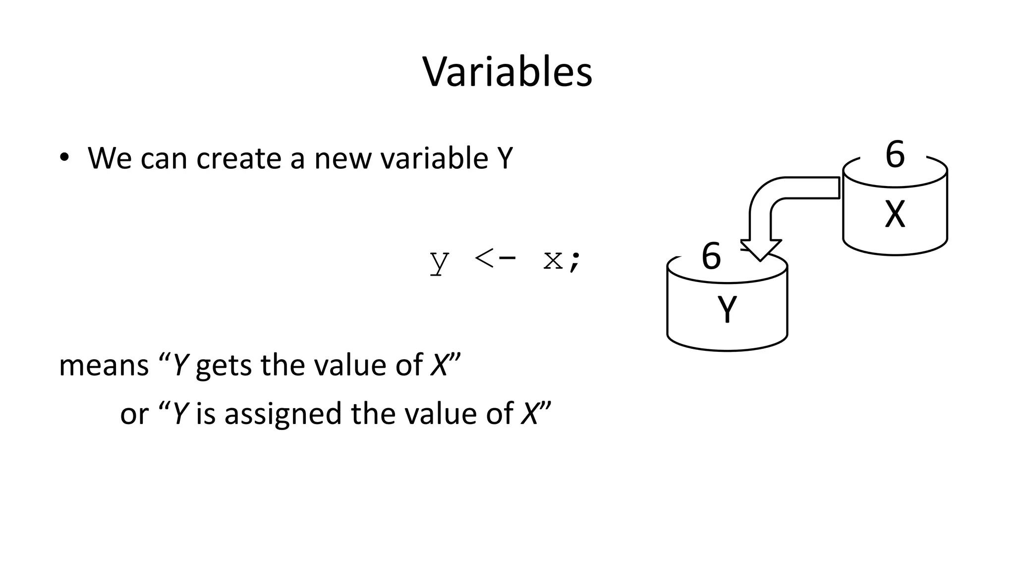 Variables
• We can create a new variable Y
y <- x;
means “Y gets the value of X”
or “Y is assigned the value of X”
Y
X
6
6
 