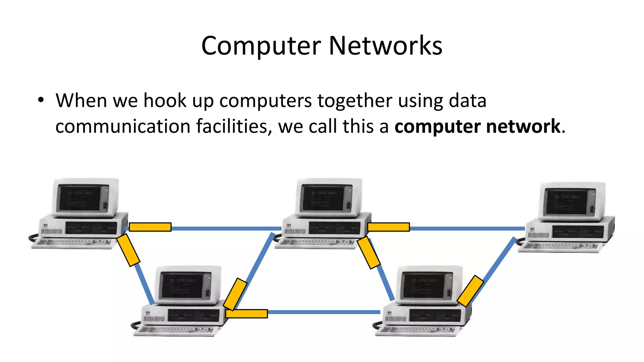 • When we hook up computers together using data
communication facilities, we call this a computer network.
Computer Networks
 