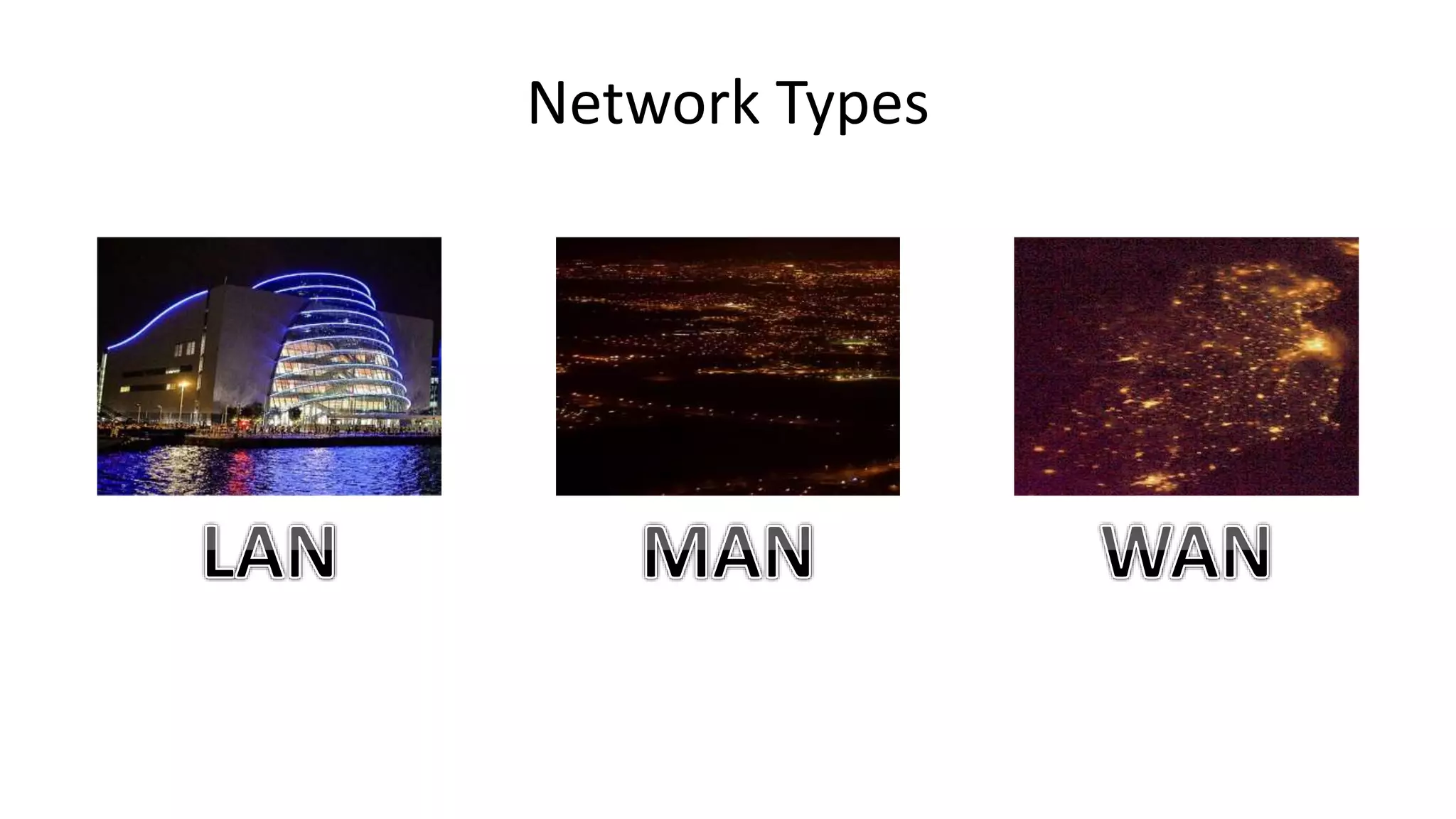Network Types
 