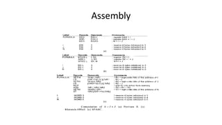 Assembly
 