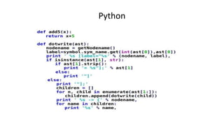 Python
 