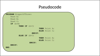 Pseudocode
PROGRAM BiggerOfThree:
Read A;
Read B;
Read C;
IF (A>B)
THEN IF (A>C)
THEN Print A;
ELSE Print C;
ENDIF;
ELSE IF (B>C)
THEN Print B;
ELSE Print C;
ENDIF;
ENDIF;
END.
 
