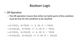 Boolean Logic
• OR Operation
– The OR operation means that either (or both) parts of the condition
must be true for the condition to be satisfied.
– A=TRUE, B=TRUE => A OR B = TRUE
– A=FALSE, B=TRUE => A OR B = TRUE
– A=TRUE, B=FALSE => A OR B = TRUE
– A=FALSE, B=FALSE => A OR B = FALSE
 
