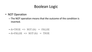 Boolean Logic
• NOT Operation
– The NOT operation means that the outcome of the condition is
inverted.
– A=TRUE => NOT(A) = FALSE
– A=FALSE => NOT(A) = TRUE
 