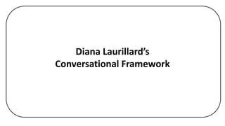 Diana Laurillard’s
Conversational Framework
 