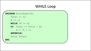 WHILE Loop
PROGRAM PrintSum1to5:
Total <- 0;
A <- 1;
WHILE (A != 6)
DO Total <- Total + A;
A <- A + 1;
ENDWHILE;
Print Total;
END.
 
