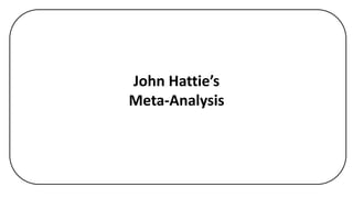 John Hattie’s
Meta-Analysis
 