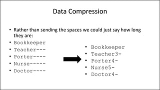 Data Compression
• Rather than sending the spaces we could just say how long
they are:
• Bookkeeper
• Teacher---
• Porter----
• Nurse-----
• Doctor----
• Bookkeeper
• Teacher3-
• Porter4-
• Nurse5-
• Doctor4-
 
