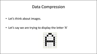 Data Compression
• Let’s think about images.
• Let’s say we are trying to display the letter ‘A’
 