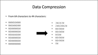 Data Compression
• From 64 characters to 44 characters:
• WWWBBWWW
• WWBWWBWW
• WBWWWWBW
• WBWWWWBW
• WBBBBBBW
• WBWWWWBW
• WBWWWWBW
• WWWWWWWW
• 3W2B3W
• 2WB2WB2W
• WB4WBW
• WB4WBW
• W6BW
• WB4WBW
• WB4WBW
• 8W
 