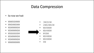 Data Compression
• So now we had:
• WWWBBWWW
• WWBWWBWW
• WBWWWWBW
• WBWWWWBW
• WBBBBBBW
• WBWWWWBW
• WBWWWWBW
• WWWWWWWW
• 3W2B3W
• 2WB2WB2W
• WB4WBW
• WB4WBW
• W6BW
• WB4WBW
• WB4WBW
• 8W
 