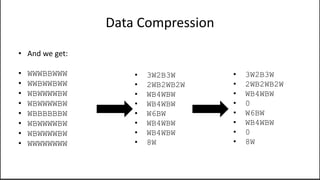 Data Compression
• And we get:
• WWWBBWWW
• WWBWWBWW
• WBWWWWBW
• WBWWWWBW
• WBBBBBBW
• WBWWWWBW
• WBWWWWBW
• WWWWWWWW
• 3W2B3W
• 2WB2WB2W
• WB4WBW
• WB4WBW
• W6BW
• WB4WBW
• WB4WBW
• 8W
• 3W2B3W
• 2WB2WB2W
• WB4WBW
• 0
• W6BW
• WB4WBW
• 0
• 8W
 