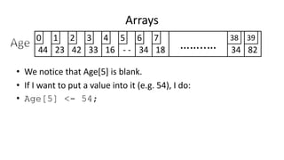 Arrays
44 23 42 33 16 - - 34 8218 ……..… 34
0 1 2 3 4 5 6 7 38 39
• We notice that Age[5] is blank.
• If I want to put a value into it (e.g. 54), I do:
• Age[5] <- 54;
 