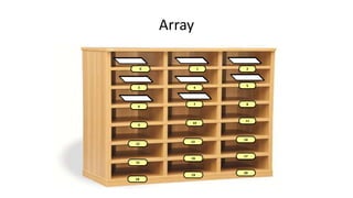 Array
9
10
11
12
13
14
15
16
18
19
1 2
3 4
5
6
7 8
0
17
20
 