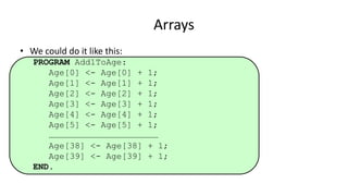 Arrays
• We could do it like this:
PROGRAM Add1ToAge:
Age[0] <- Age[0] + 1;
Age[1] <- Age[1] + 1;
Age[2] <- Age[2] + 1;
Age[3] <- Age[3] + 1;
Age[4] <- Age[4] + 1;
Age[5] <- Age[5] + 1;
………………………………………………………
Age[38] <- Age[38] + 1;
Age[39] <- Age[39] + 1;
END.
 