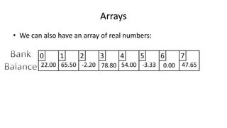 Arrays
• We can also have an array of real numbers:
22.00
0
65.50
1
-2.20
2
78.80 54.00 -3.33 0.00 47.65
3 4 5 6 7
 