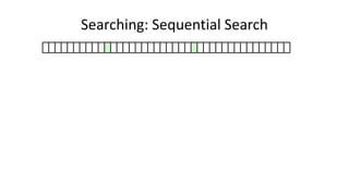 Searching: Sequential Search
 
