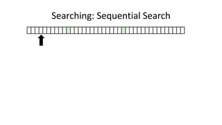Searching: Sequential Search
 