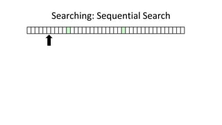 Searching: Sequential Search
 