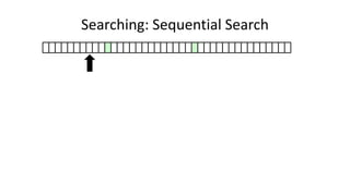 Searching: Sequential Search
 