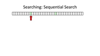 Searching: Sequential Search
 
