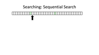 Searching: Sequential Search
 