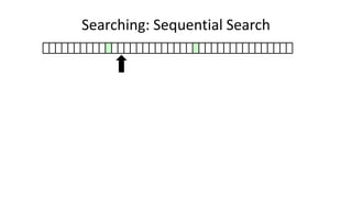 Searching: Sequential Search
 