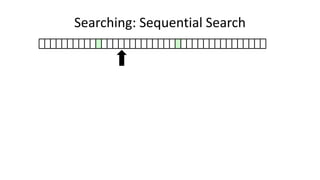 Searching: Sequential Search
 