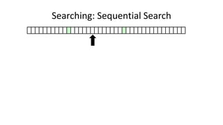 Searching: Sequential Search
 