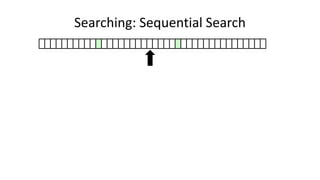 Searching: Sequential Search
 