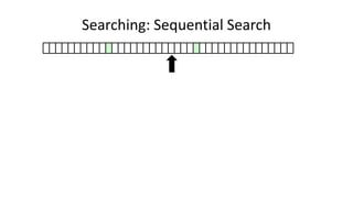 Searching: Sequential Search
 