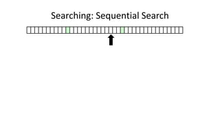 Searching: Sequential Search
 