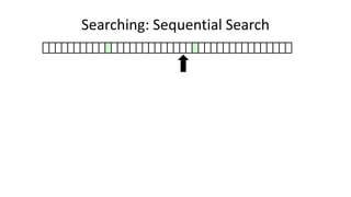 Searching: Sequential Search
 