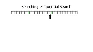Searching: Sequential Search
 