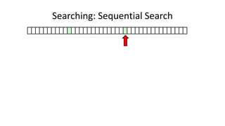 Searching: Sequential Search
 