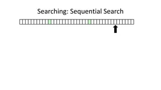 Searching: Sequential Search
 