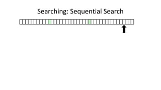 Searching: Sequential Search
 