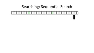 Searching: Sequential Search
 