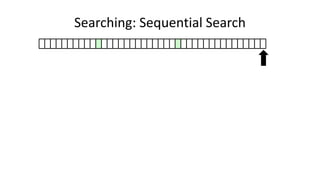 Searching: Sequential Search
 