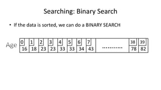 Searching: Binary Search
• If the data is sorted, we can do a BINARY SEARCH
16 18 23 23 33 33 34 8243 ……..… 78
0 1 2 3 4 5 6 7 38 39
 