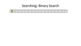 Searching: Binary Search
 