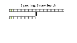 Searching: Binary Search
 