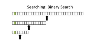 Searching: Binary Search
 