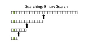 Searching: Binary Search
 