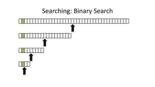 Searching: Binary Search
 