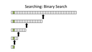Searching: Binary Search
 