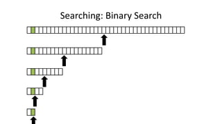 Searching: Binary Search
 