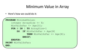 • Here’s how we could do it:
PROGRAM MinimumValue:
integer ArraySize <- 8;
MinValSoFar <- Age[0];
FOR N IN 1 TO ArraySize-1
DO IF MinValSoFar > Age[N]
THEN MinValSoFar <- Age[N];
ENDIF;
ENDFOR;
PRINT MinValSoFar;
END.
Minimum Value in Array
 